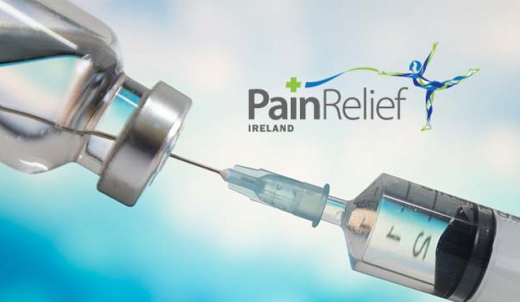 Regenerative Pain Medicine